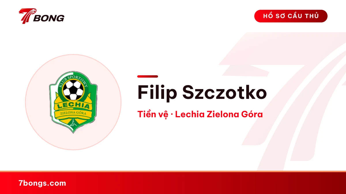 Filip Szczotko — Lechia Zielona Góra