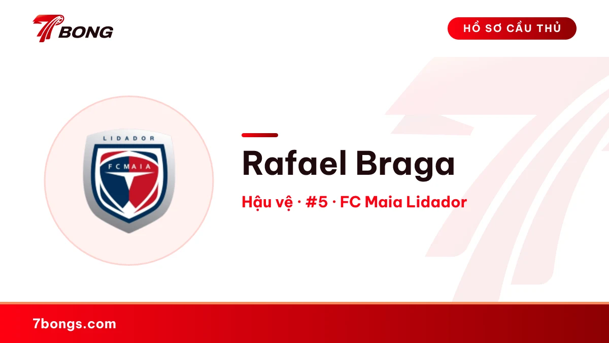 Rafael Braga — FC Maia Lidador