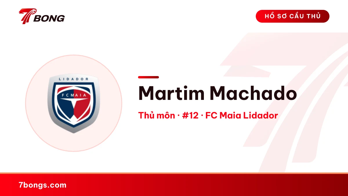 Martim Machado — FC Maia Lidador