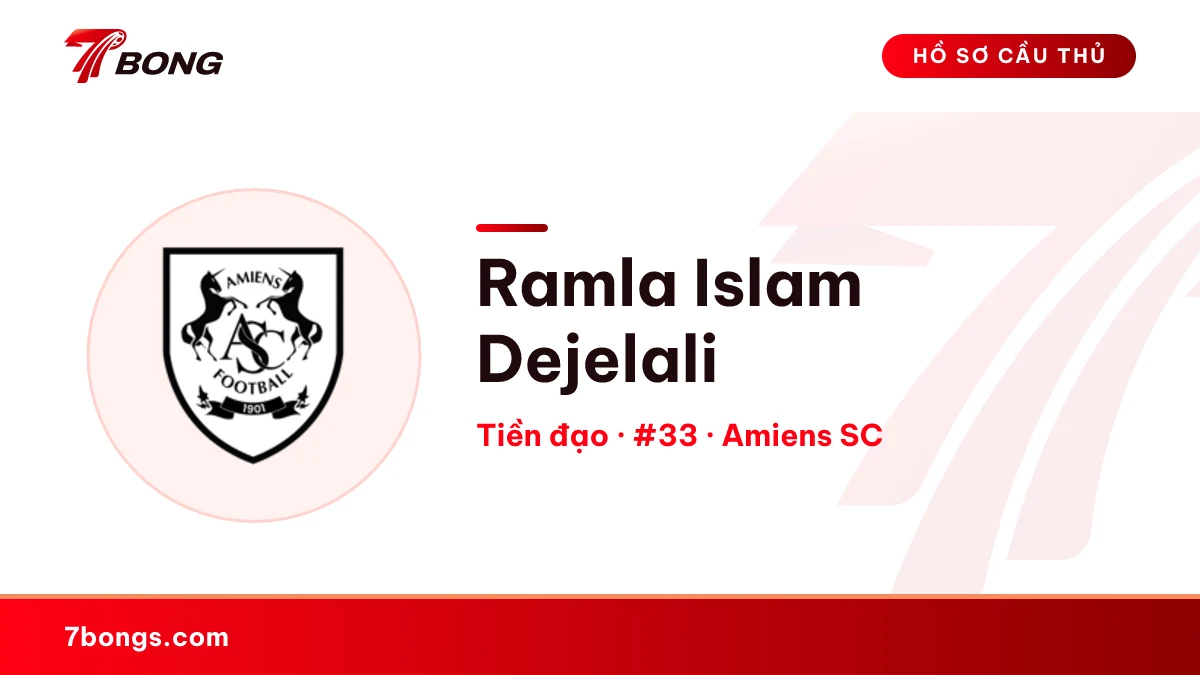 Ramla Islam Dejelali — Amiens SC