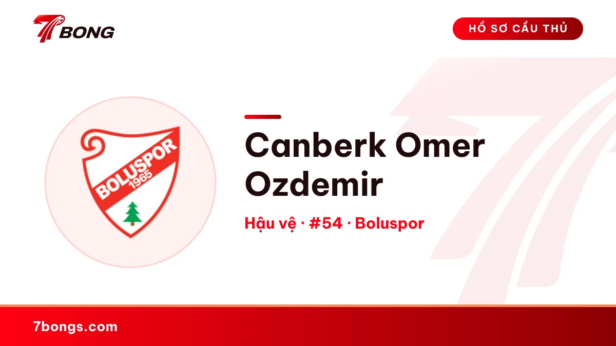 Canberk Omer Ozdemir — Boluspor