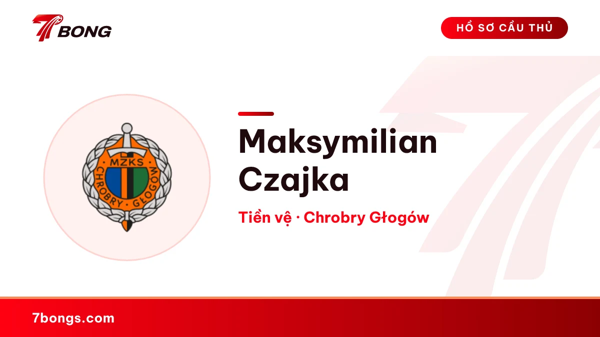 Maksymilian Czajka — Chrobry Głogów