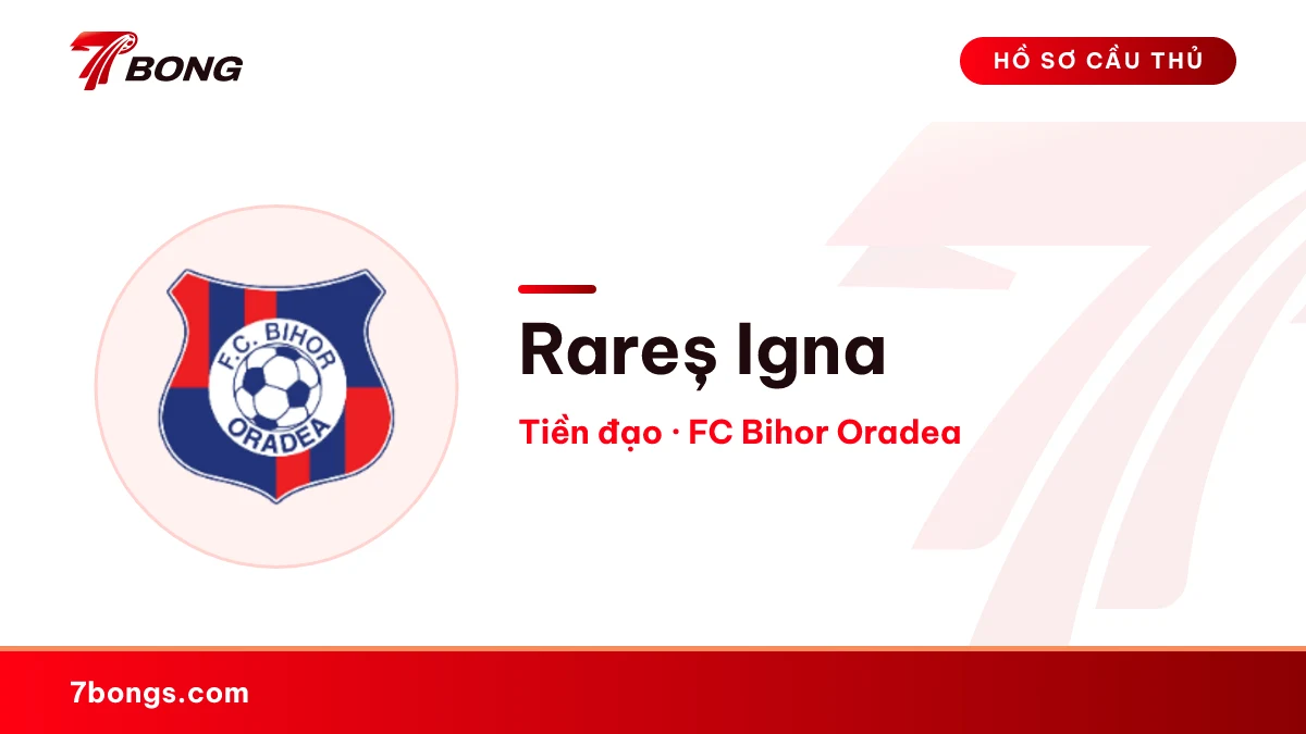 Rareș Igna — FC Bihor Oradea