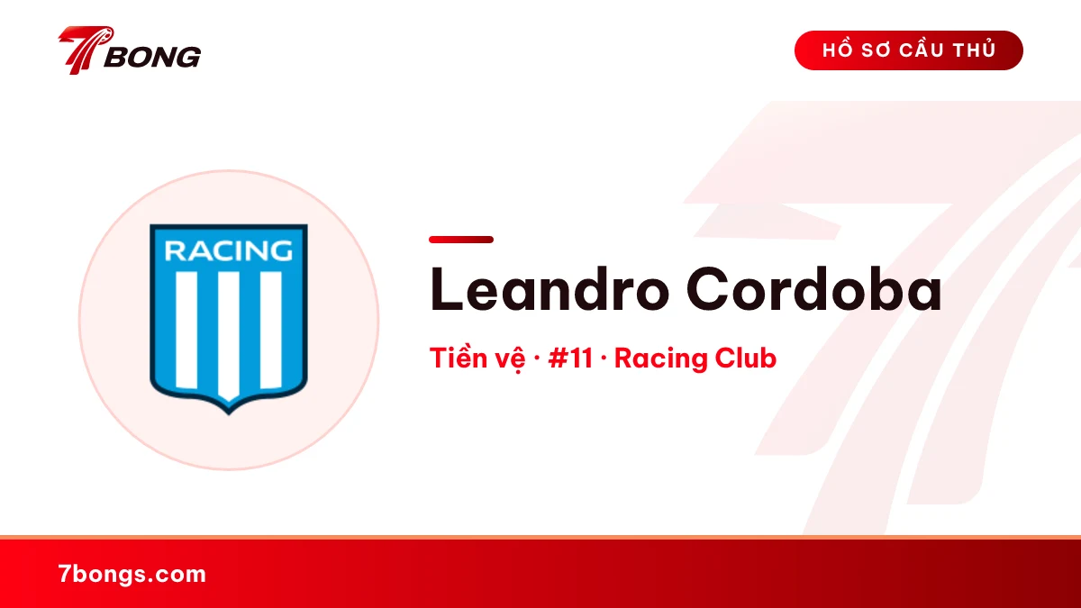 Leandro Cordoba — Racing Club