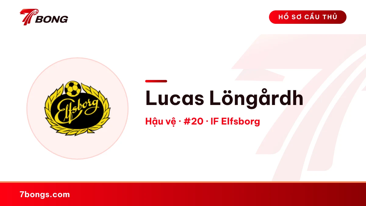 Lucas Löngårdh — IF Elfsborg