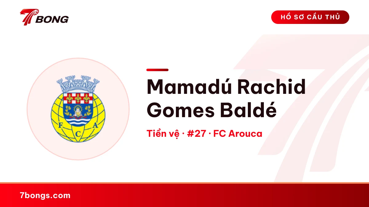 Mamadú Rachid Gomes Baldé — FC Arouca