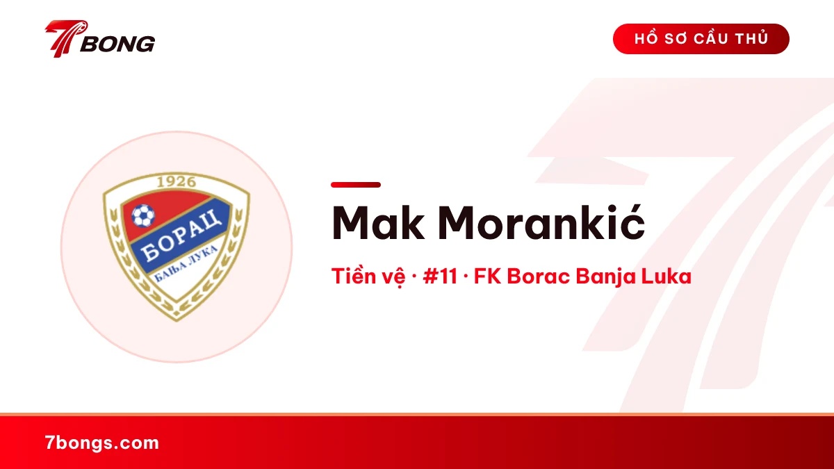 Mak Morankić — FK Borac Banja Luka