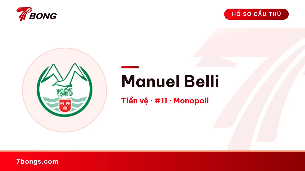 Manuel Belli — Monopoli