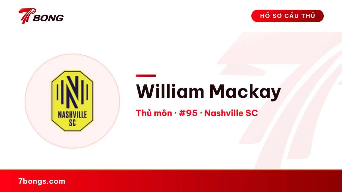 William Mackay — Nashville SC