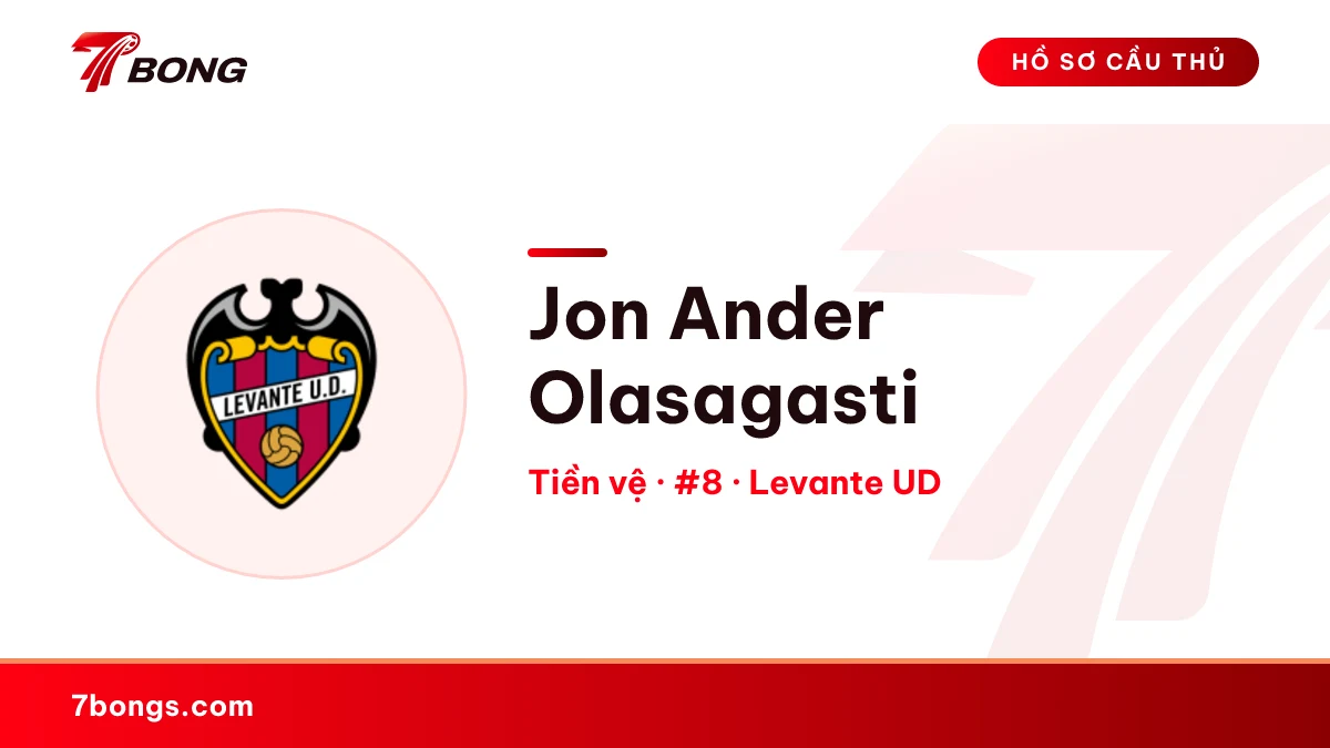 Jon Ander Olasagasti — Levante UD