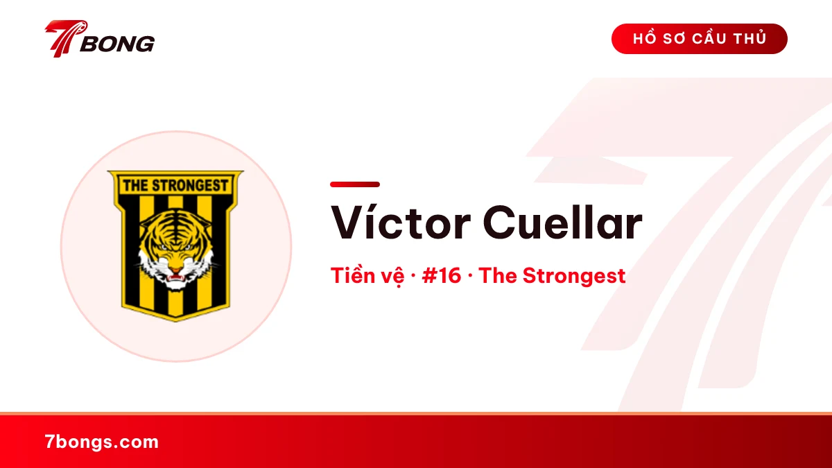 Víctor Cuellar — The Strongest