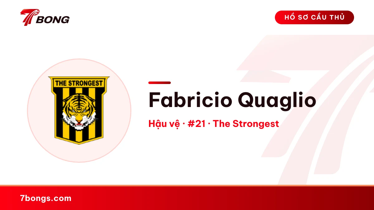 Fabricio Quaglio — The Strongest