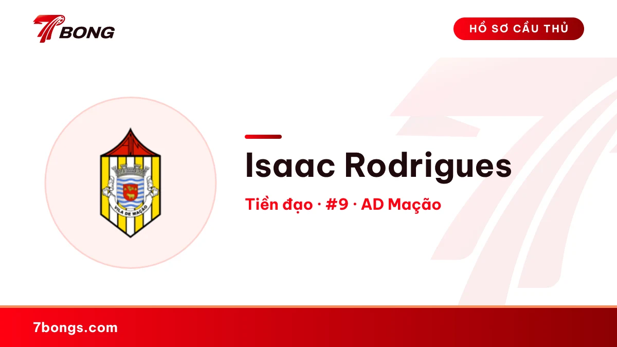 Isaac Rodrigues — AD Mação