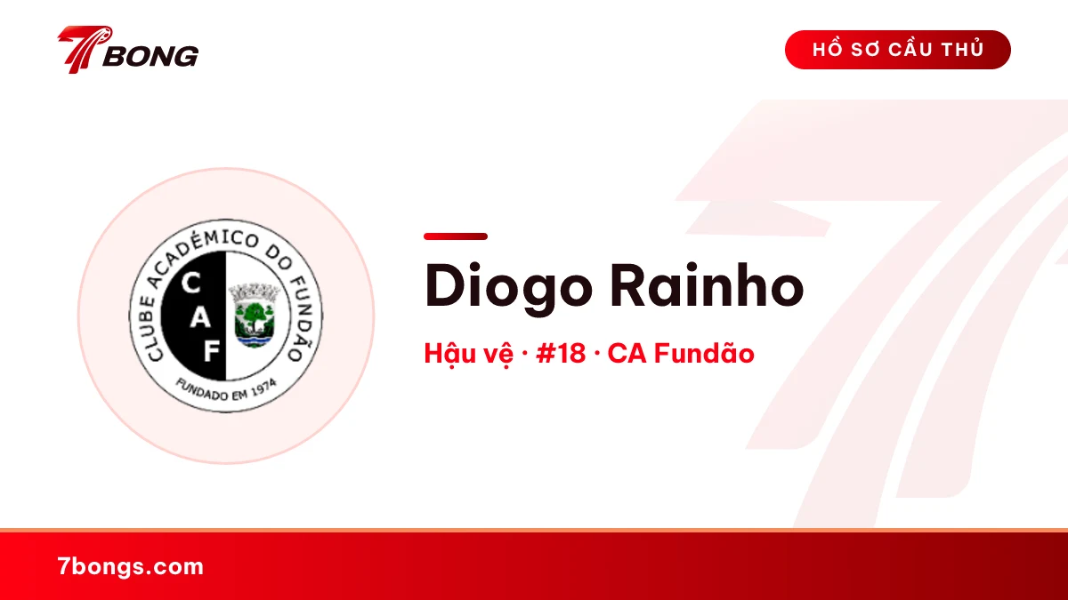 Diogo Rainho — CA Fundão
