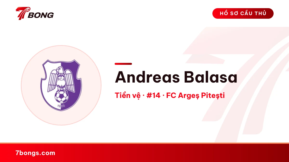 Andreas Balasa — FC Argeș Pitești