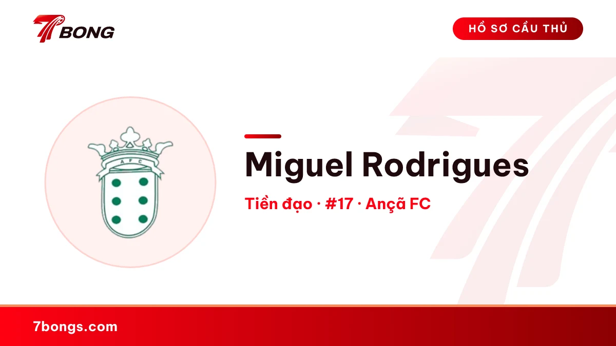 Miguel Rodrigues — Ançã FC