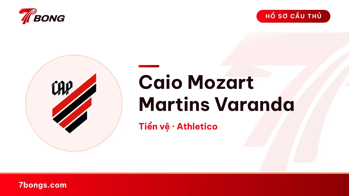 Caio Mozart Martins Varanda — Athletico