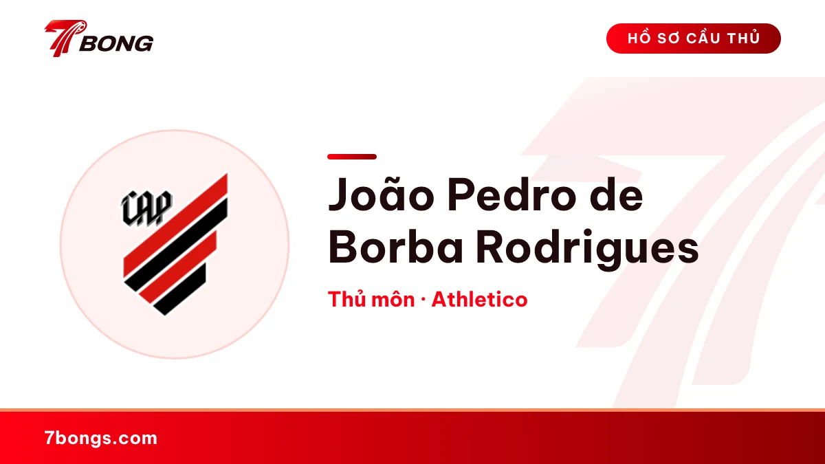 João Pedro de Borba Rodrigues — Athletico