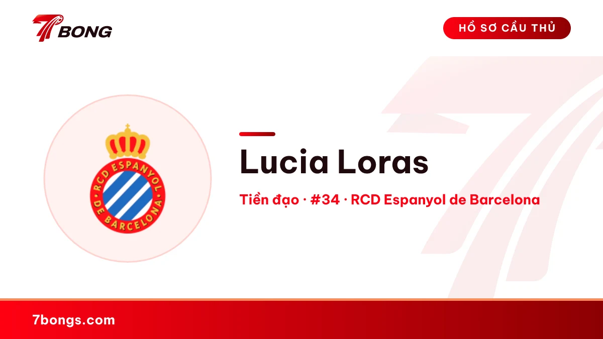 Lucia Loras — RCD Espanyol de Barcelona