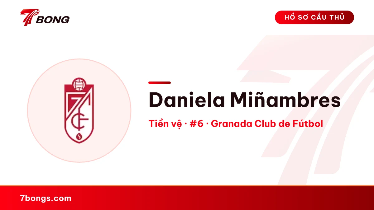 Daniela Miñambres — Granada Club de Fútbol