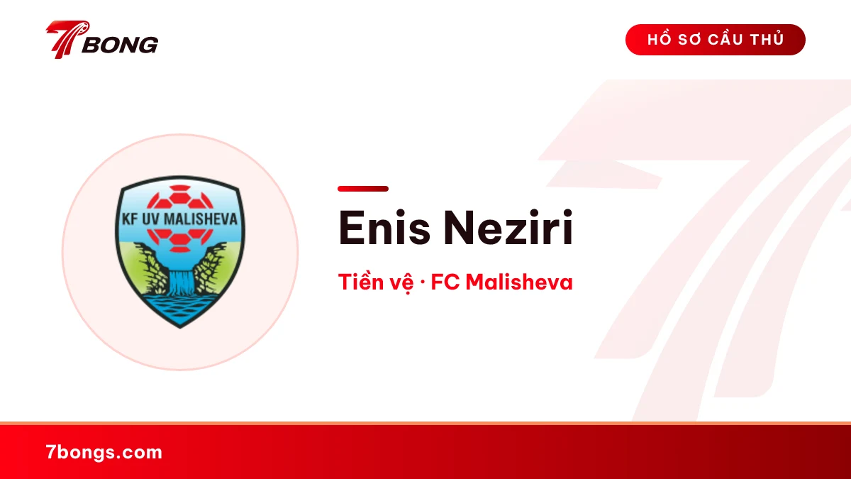 Enis Neziri — FC Malisheva