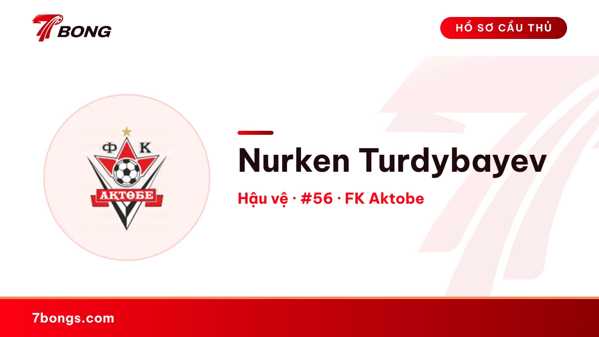 Nurken Turdybayev — FK Aktobe