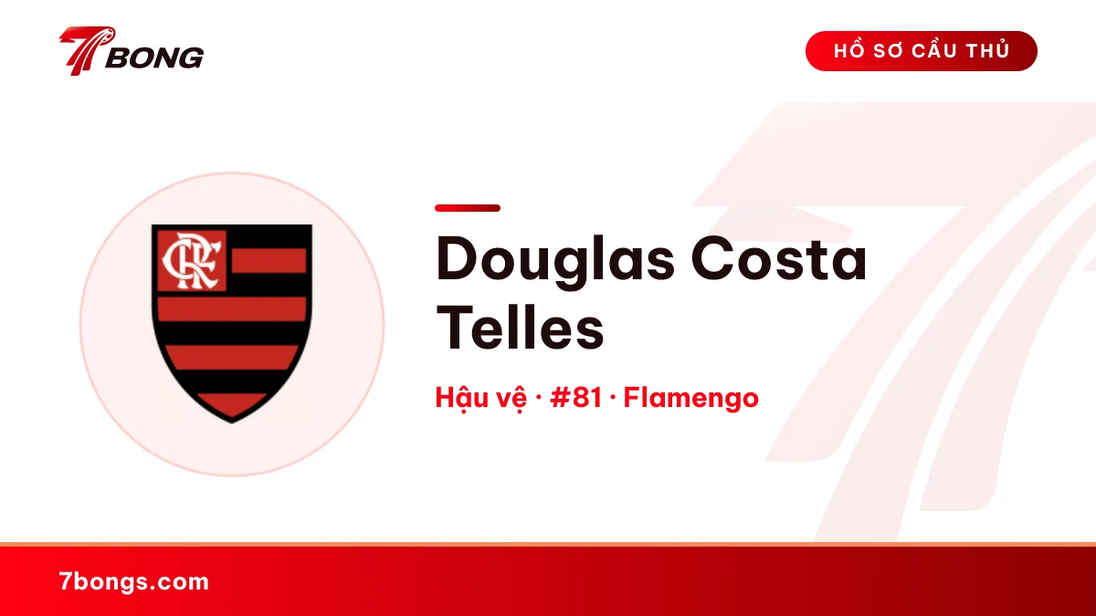 Douglas Costa Telles — Flamengo