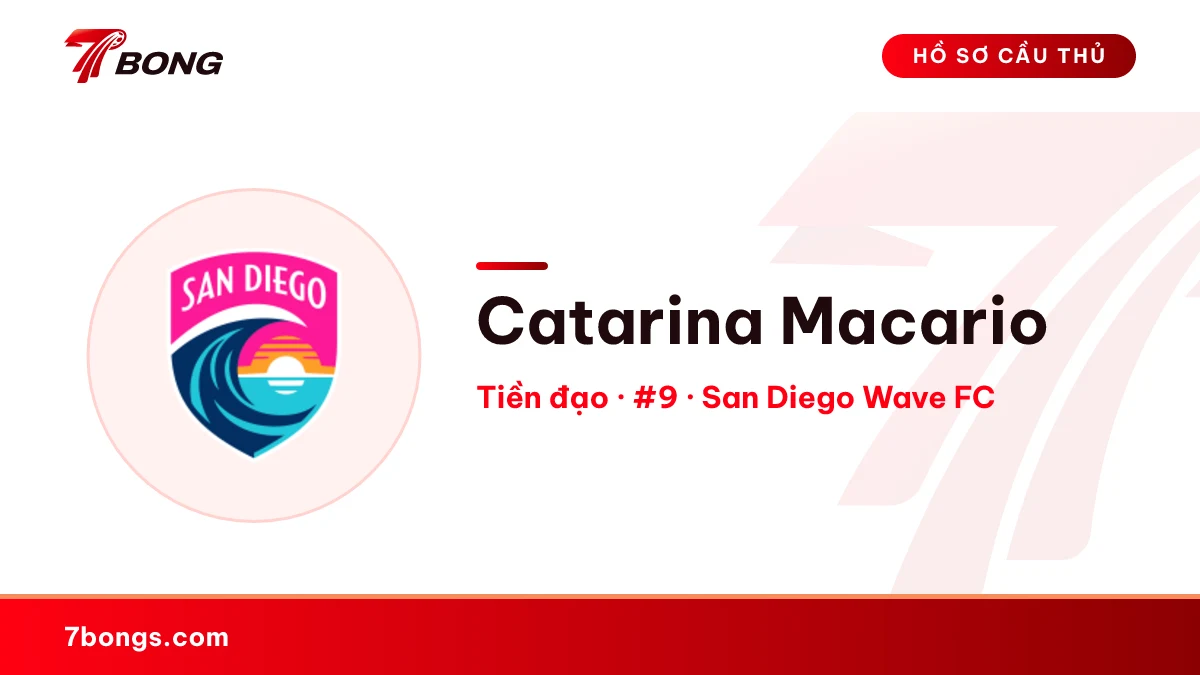 Catarina Macario — San Diego Wave FC