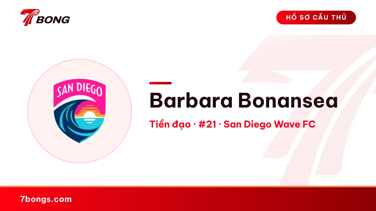 Barbara Bonansea — San Diego Wave FC