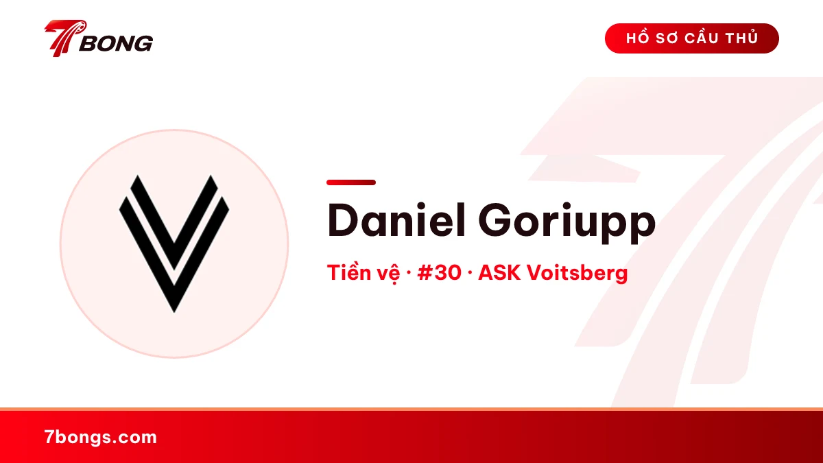 Daniel Goriupp — ASK Voitsberg