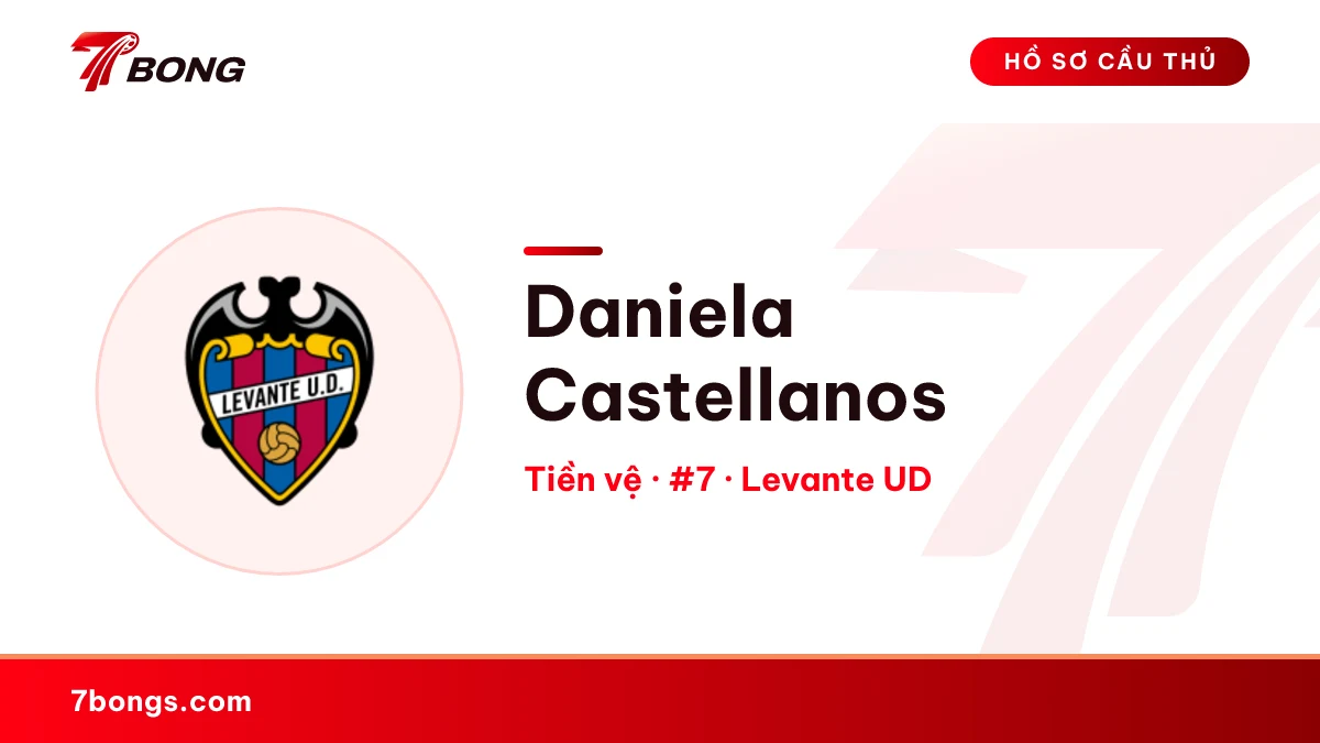 Daniela Castellanos — Levante UD