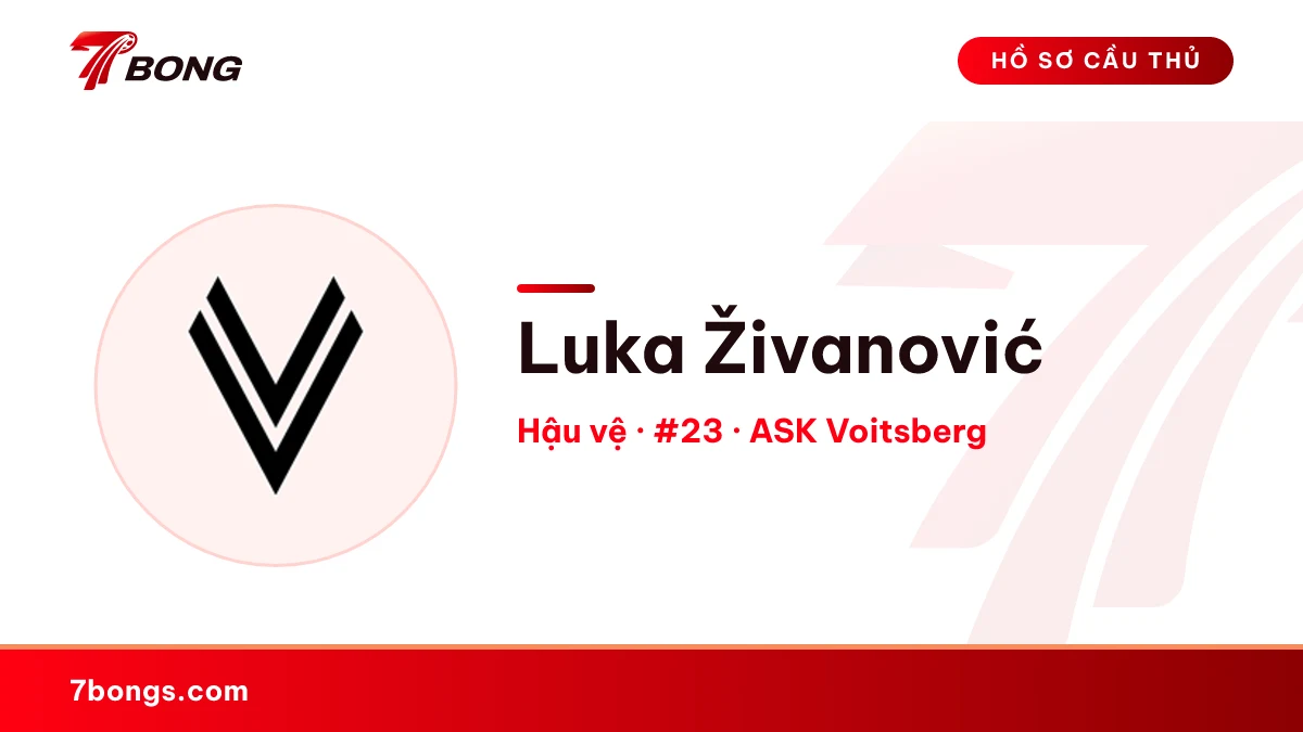 Luka Živanović — ASK Voitsberg