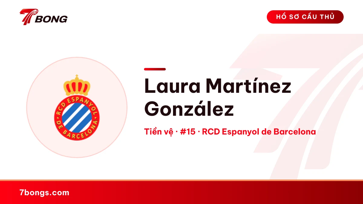 Laura Martínez González — RCD Espanyol de Barcelona