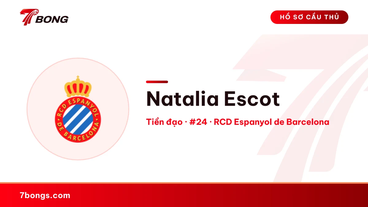 Natalia Escot — RCD Espanyol de Barcelona