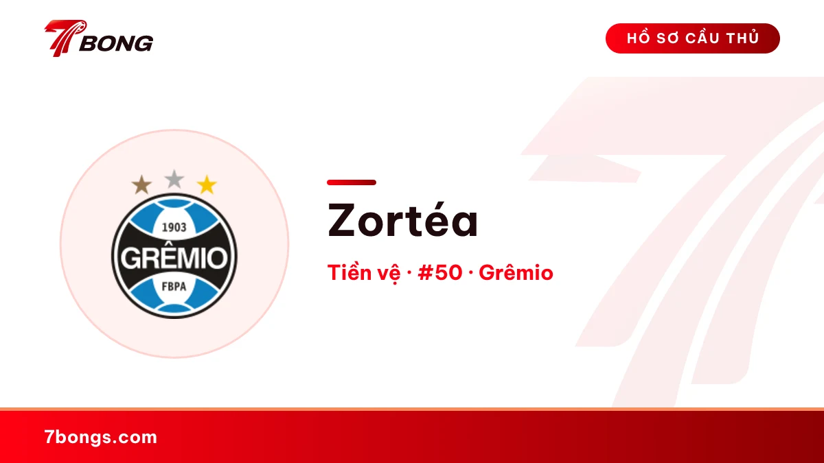 Zortéa — Grêmio