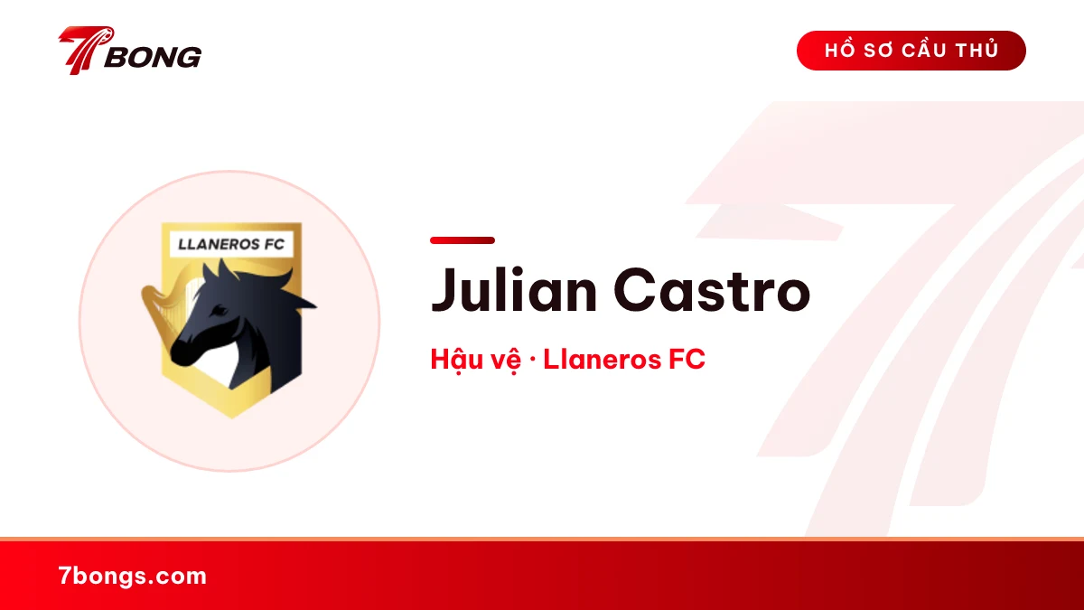 Julian Castro — Llaneros FC