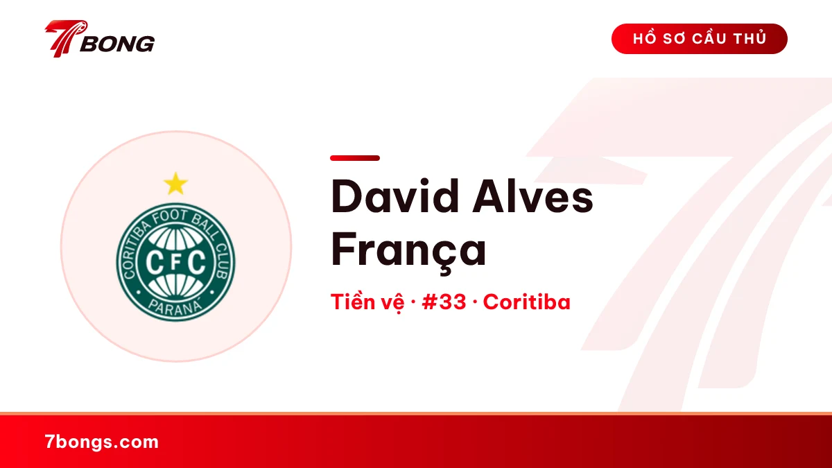 David Alves França — Coritiba