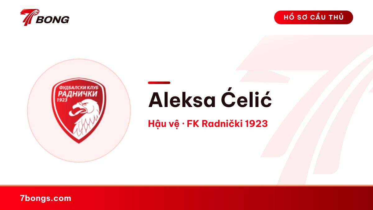 Aleksa Ćelić — FK Radnički 1923