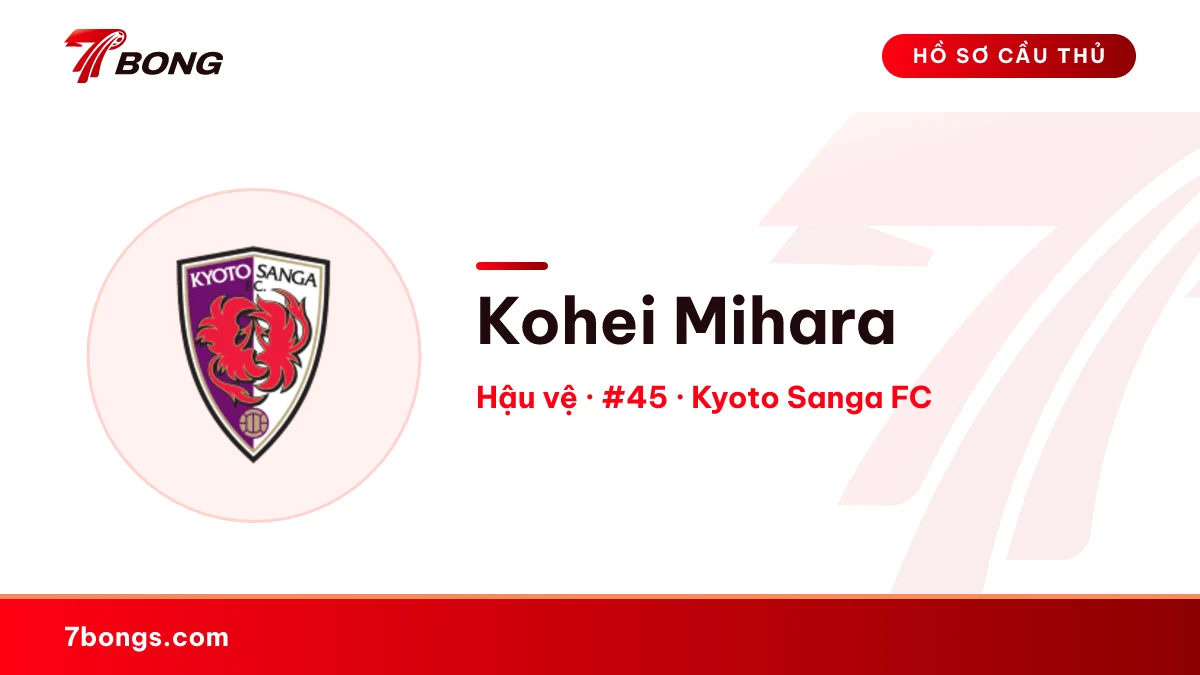 Kohei Mihara — Kyoto Sanga FC