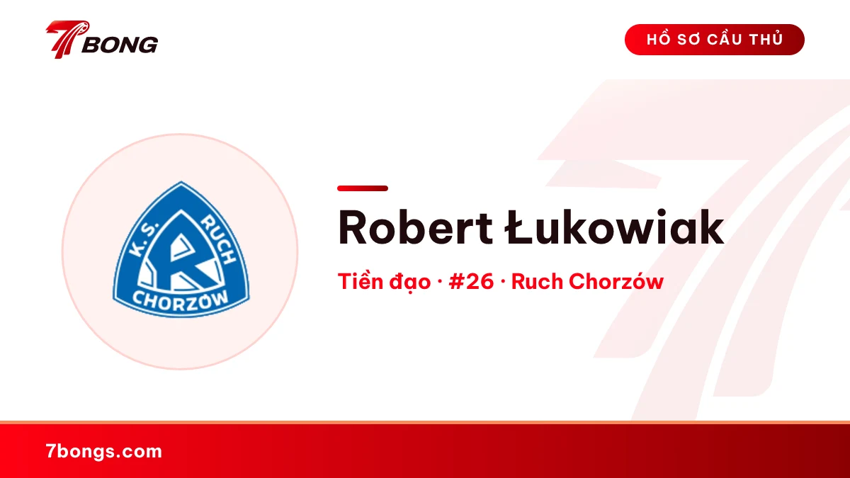 Robert Łukowiak — Ruch Chorzów