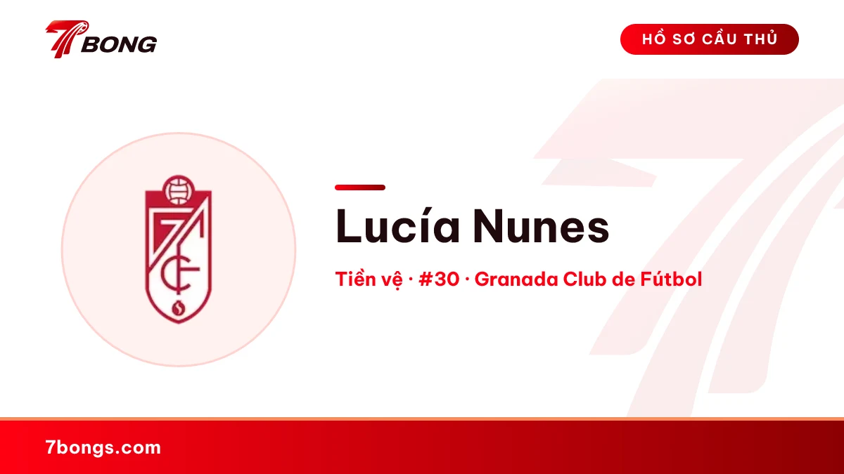 Lucía Nunes — Granada Club de Fútbol