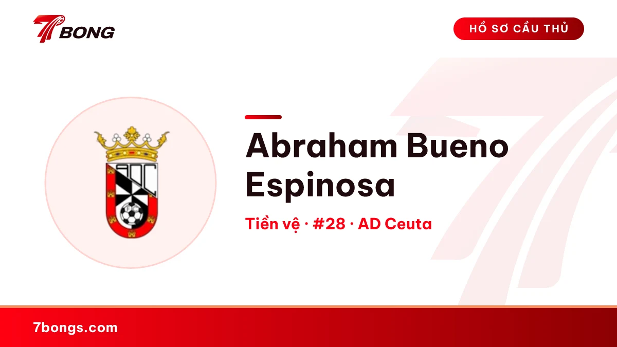 Abraham Bueno Espinosa — AD Ceuta