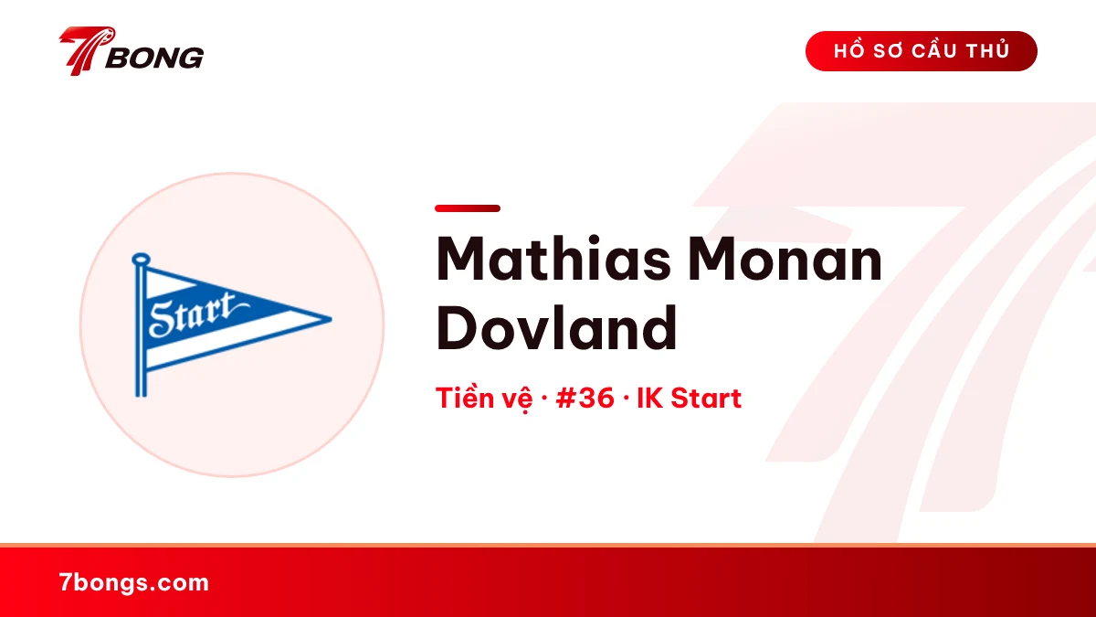 Mathias Monan Dovland — IK Start