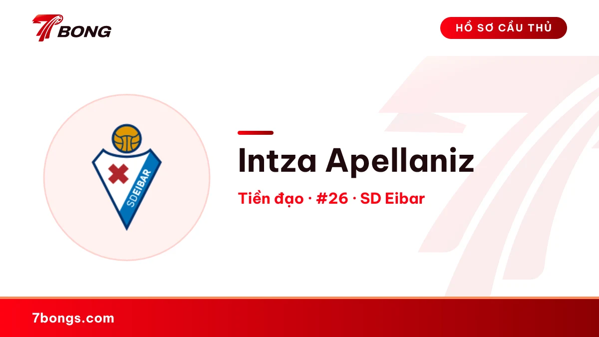 Intza Apellaniz — SD Eibar