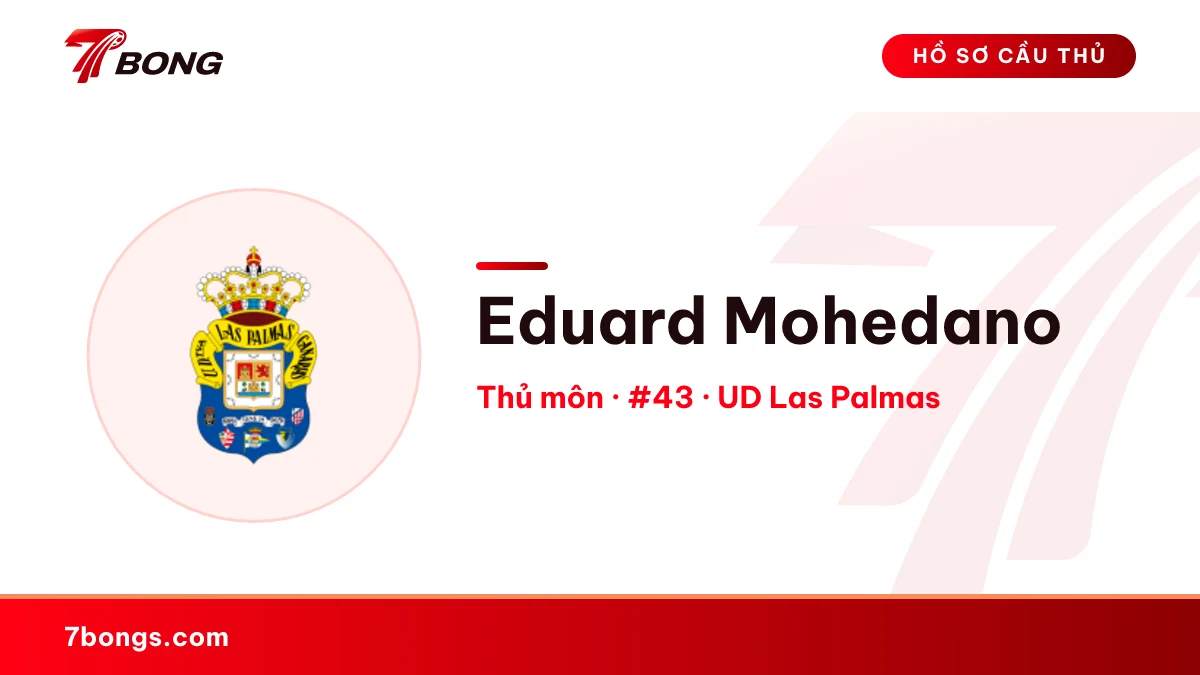 Eduard Mohedano — UD Las Palmas