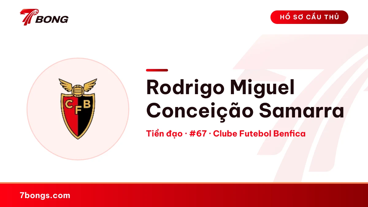 Rodrigo Miguel Conceição Samarra — Clube Futebol Benfica