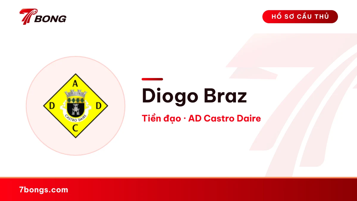 Diogo Braz — AD Castro Daire