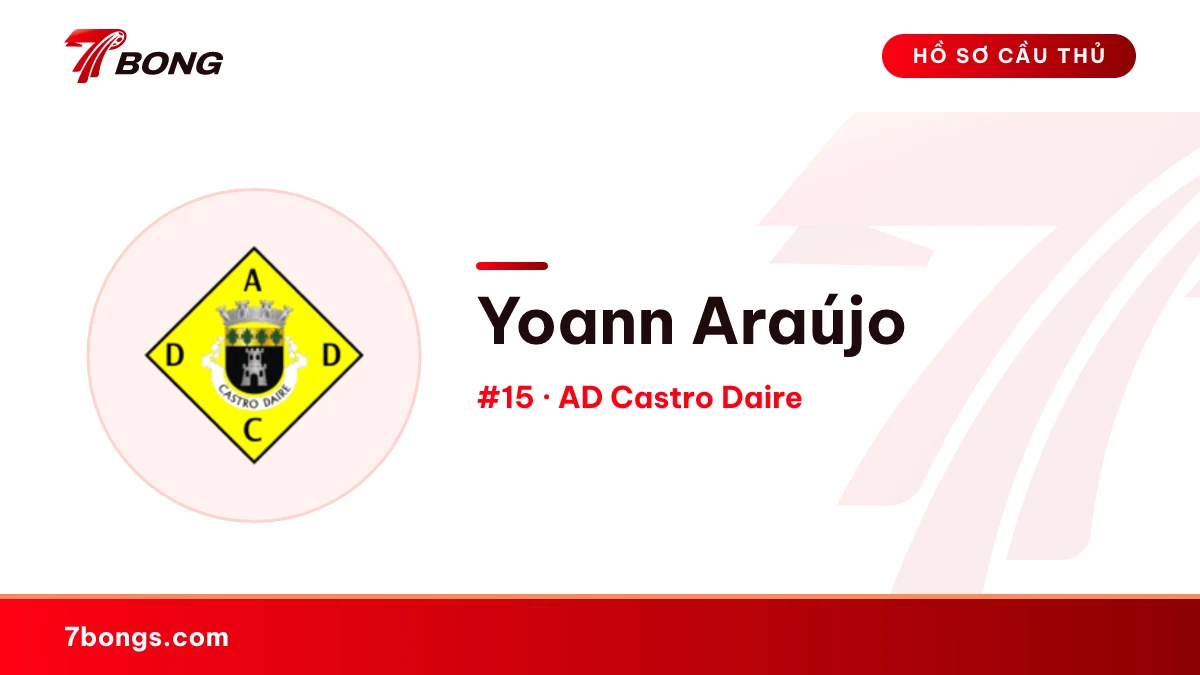 Yoann Araújo — AD Castro Daire