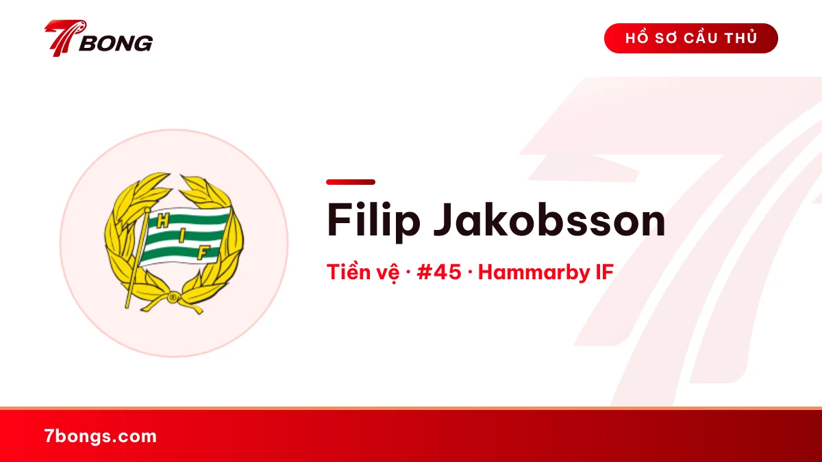 Filip Jakobsson — Hammarby IF