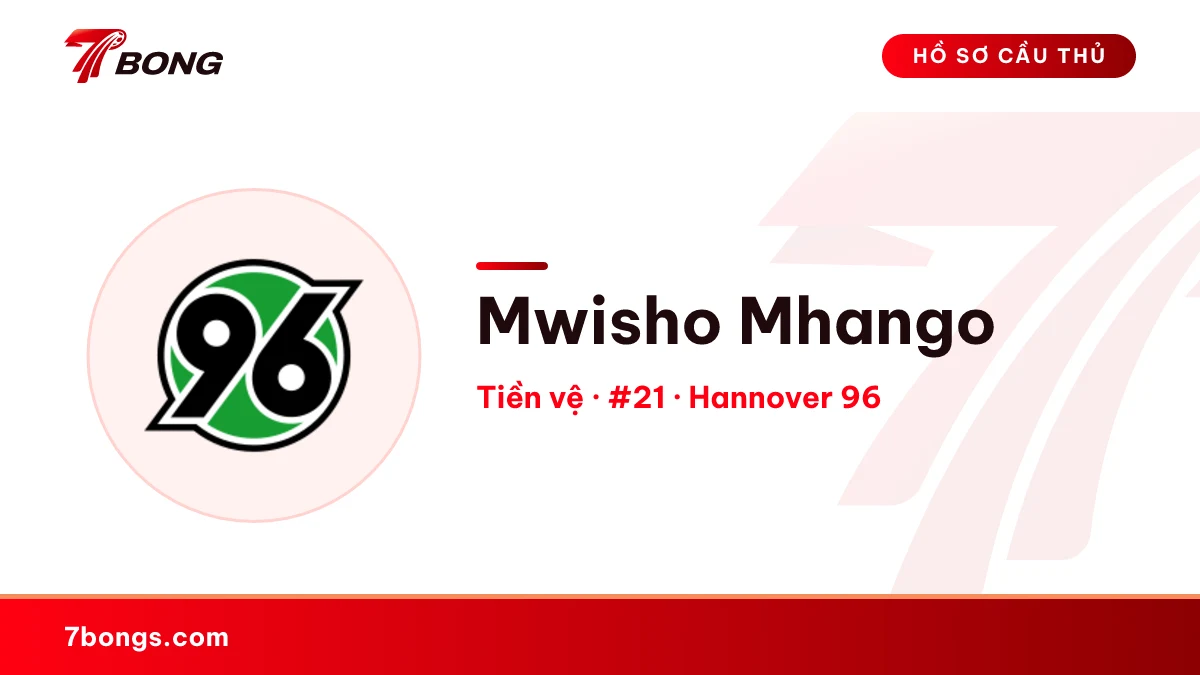 Mwisho Mhango — Hannover 96